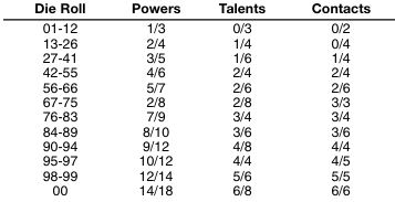 Power Generation Rolls.JPG